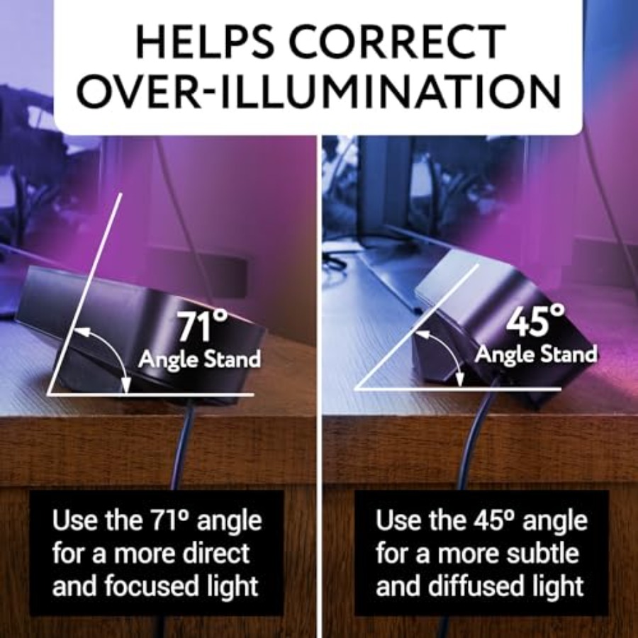 Set di 4 Supporti Angolati Ant - Philips Light Hue Play recensione e prezzo